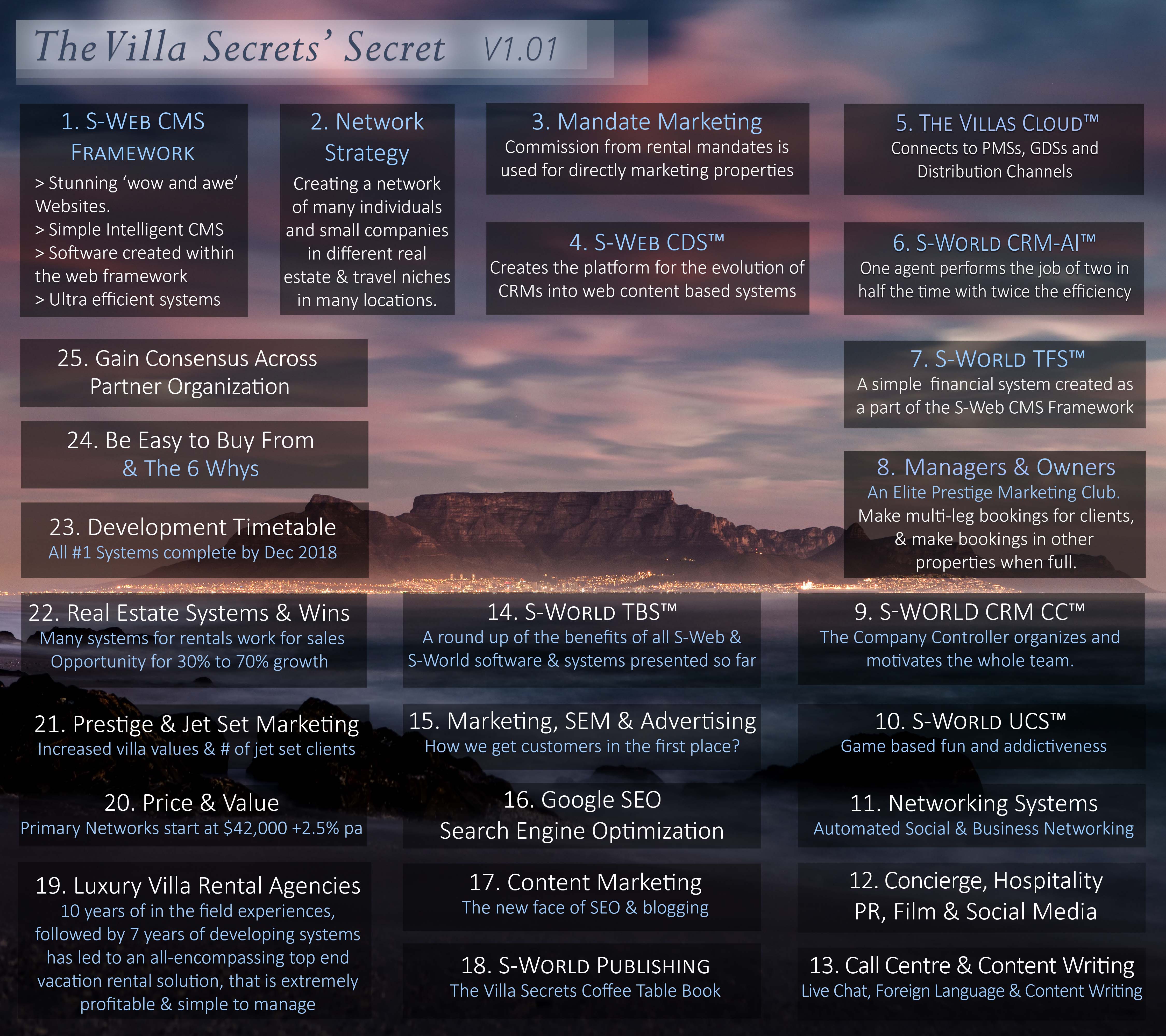 The Villa Secrets' Secret